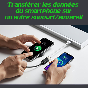 Lire la suite à propos de l’article Transférer smarphone vers autre support